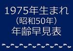 1975年3月2日|昭和50年3月2日は何日前？何曜日？ : Hinokoto